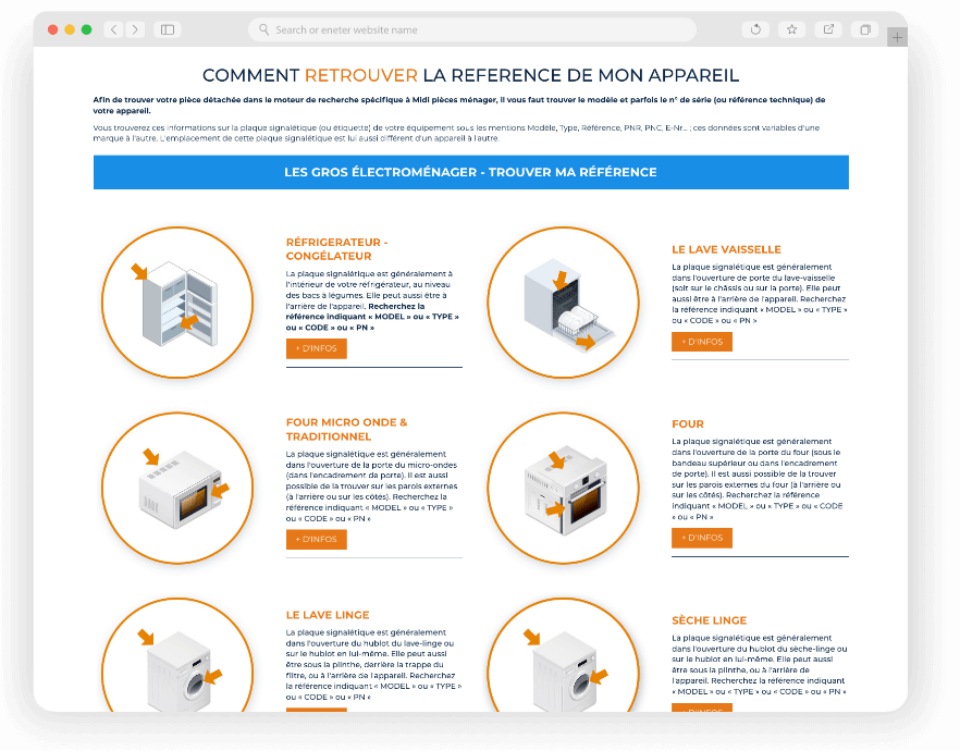 Création Site E-commerce Développement